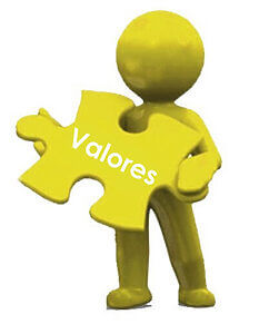Instituto Hispanico de Murcia - Mision Vision Valores - Valores