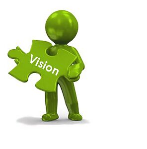 Instituto-Hispanico-de-Murcia-Mission-Vision-Values-Vision