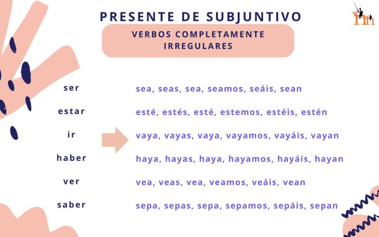 Nivel B1 Presente subjuntivo verbos irregulares