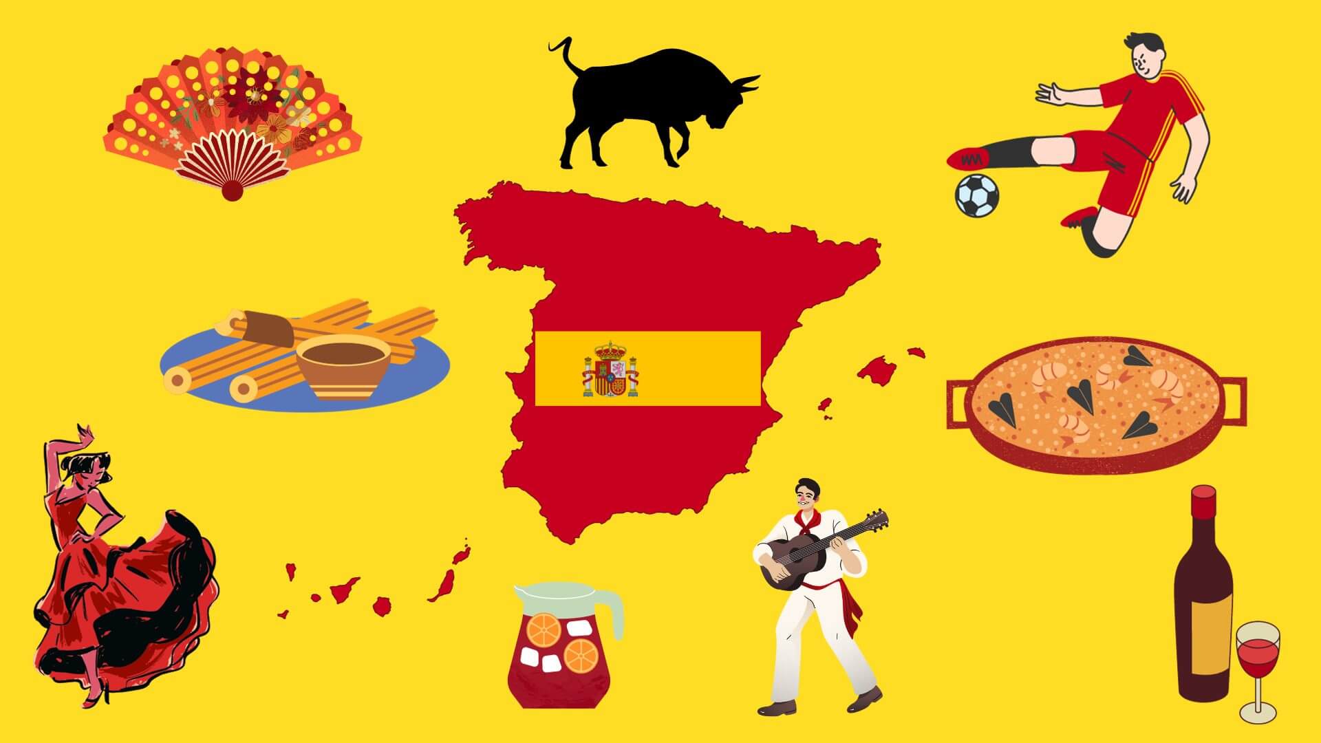Instituto Hispánico de Murcia - España: 20 razones para ser el mejor país del mundo