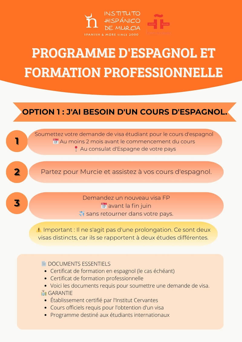 IHdeMU - FP Frances 1