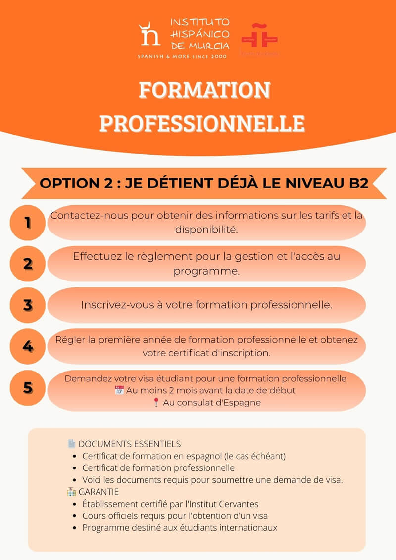 IHdeMU - FP Frances 2